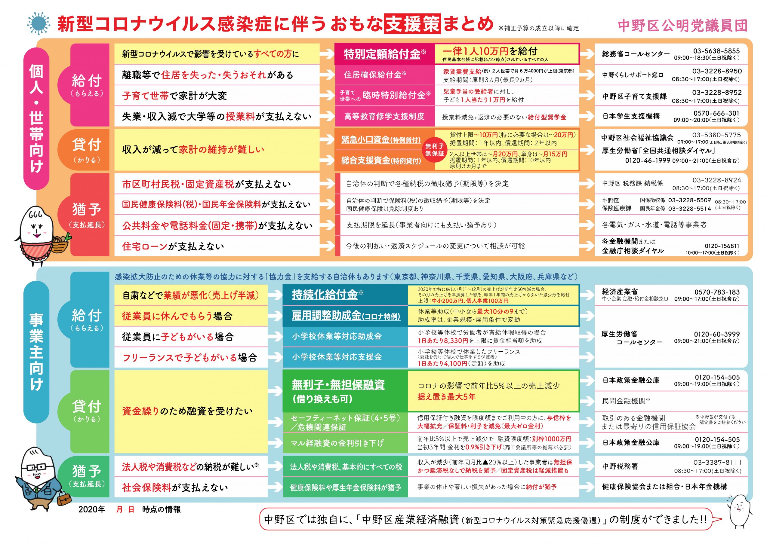 新型コロナウイルス感染症への対策等について 中野区公明党議員団