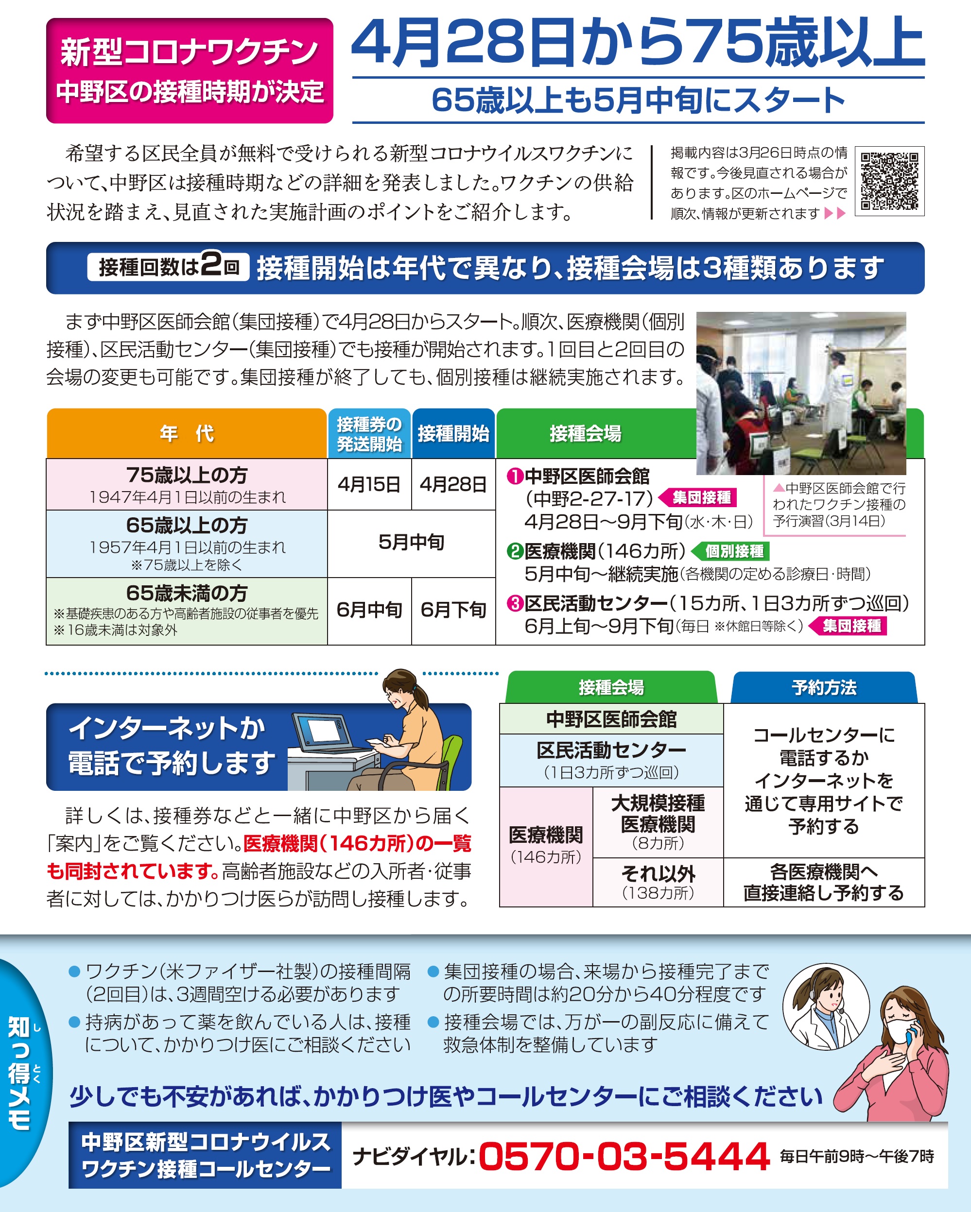 新型コロナウイルス感染症への対策等について 中野区公明党議員団